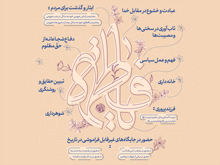 اطلاع&zwnj;نگاشت | انسان کامل و عرشی